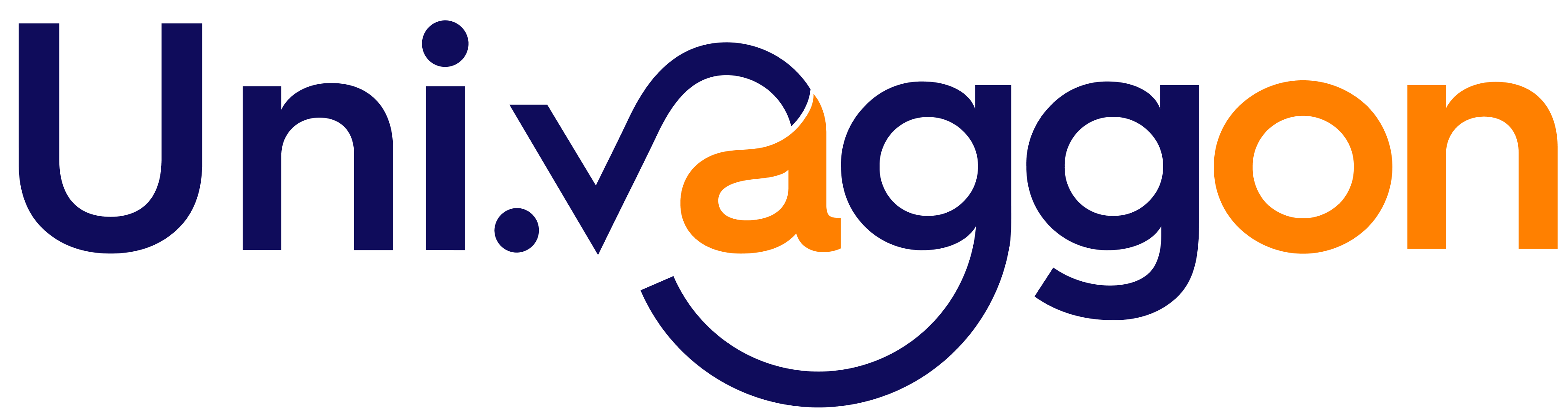 UNIVAGGON